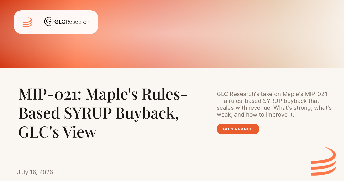 MIP-021: Maple's Rules-Based SYRUP Buyback, GLC's View